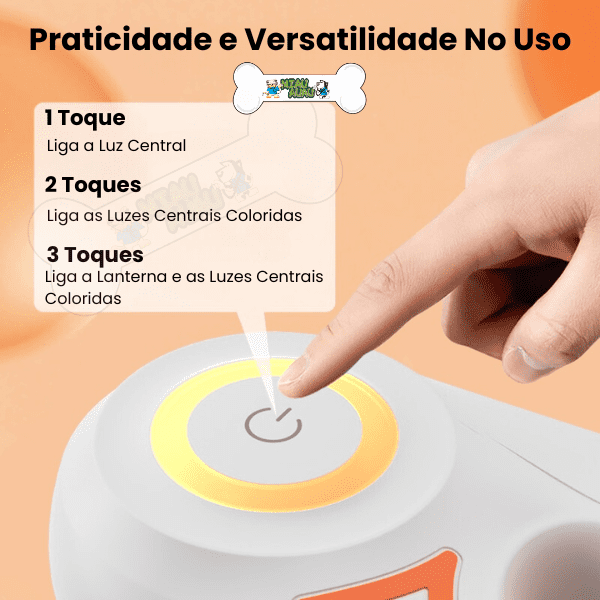 Coleira Retrátil Para Cachorro 5m Com LED - Snap Mart